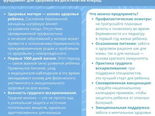 Неделя здоровья матери и ребенка